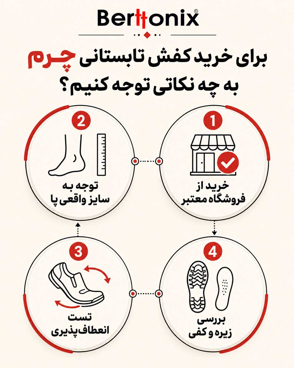 برای خرید کفش تابستانی چرم به چه نکاتی توجه کنیم؟